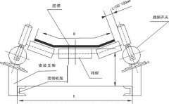 SMS-DPP-01跑偏開關，跑偏開關檢測器價格