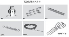 PJZS-3145S/2雙向拉繩開關(guān)價(jià)格優(yōu)勢明顯專業(yè)開關(guān)供應(yīng)商 PJZS-3145S/2雙向拉繩開關(guān)價(jià)格優(yōu)勢明顯專業(yè)開關(guān)供應(yīng)商