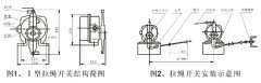 JXW-I,J雙向拉繩開(kāi)關(guān)、JXW-II、急停開(kāi)關(guān)KBW-220L隔爆拉繩開(kāi)關(guān)