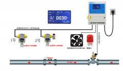 BC-809C，BC-809F不銹鋼殼體聲光報(bào)警器_防爆聲光報(bào)警器聲光報(bào)警裝置價(jià)格