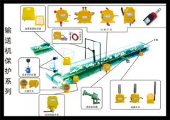 雙向LXB-01GKH-T2緊急急停拉線(xiàn)開(kāi)關(guān)往復(fù)式拉繩開(kāi)關(guān)生產(chǎn)