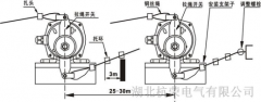 HPKLT2-II雙向拉繩開關生產(chǎn)價格合理 HPKLT2-II雙向拉繩開關生產(chǎn)價格合理