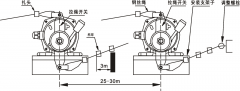雙向拉繩開(kāi)關(guān)FLLS-II、FLLS-I拉線開(kāi)關(guān)廠家