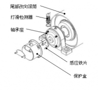 速度開關(guān)，皮帶打滑Z6315皮帶測速傳感器AHE-S3012M