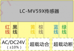 LC-58S型電梯載荷裝置，起重量器,限位開關(guān)價(jià)格優(yōu)惠